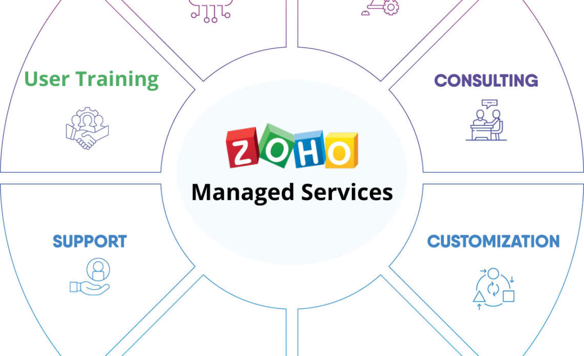 Zoho Endpoint Central Administration and Licenses